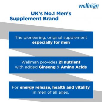 Vitabiotics Wellman Original 30 Tablets UK’s No.1 men’s supplement brand benefits highlighted