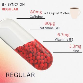 B.Sync On Wake-Up Capsule 20's
