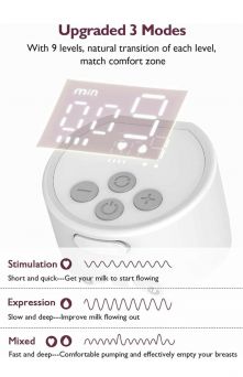 Momcozy S12 Pro smart LED motor display showing Stimulation, Expression, and Mixed modes.