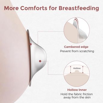 Momcozy 999 pure silver nipple protective cups infographic highlighting the cambered edge to prevent scratching and the hollow inner design to reduce fabric friction for sore nipple relief at CHS Pharmacy UAE.