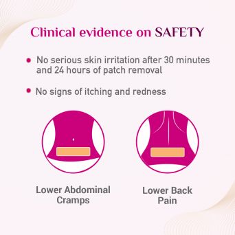 Dabur Rapidex patch clinical evidence on safety for lower abdominal cramps and back pain