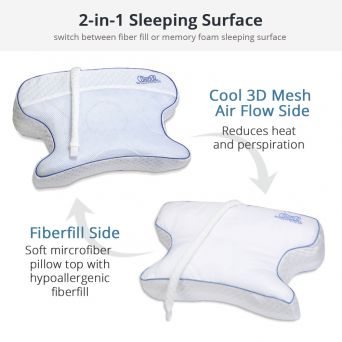 Contour CPAP Max 2.0 Pillow 15-551R