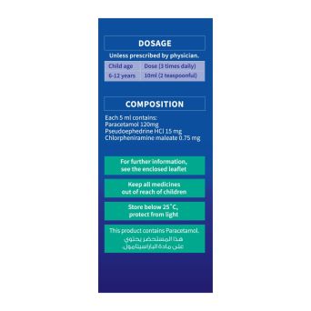 Fludrex Syrup dosage and composition: paracetamol, pseudoephedrine and chlorpheniramine per 5ml