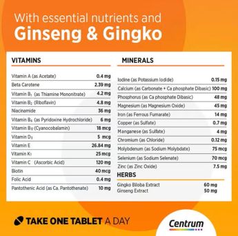 Centrum Energy, 30 Tablets
