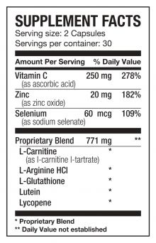 Fertiplan-M Capsules supplement facts panel – Vitamin C, Zinc, Selenium, L-Carnitine, L-Arginine, Glutathione