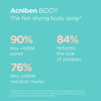 Isdin Teen Skin Acniben Body Spray 150ml
