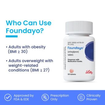 Who can use Foundayo 2.5mg: adults with obesity BMI 30+ or overweight BMI 27+ with weight-related conditions, prescription only