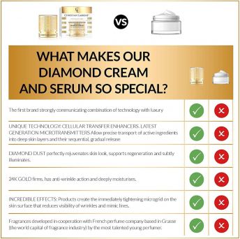 Christian Laurent Firming And Rejuvenating Diamond Cream 30ml